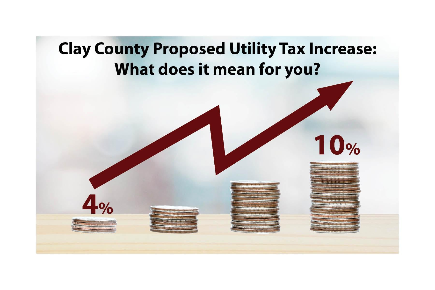 Clay County proposed utility tax increase