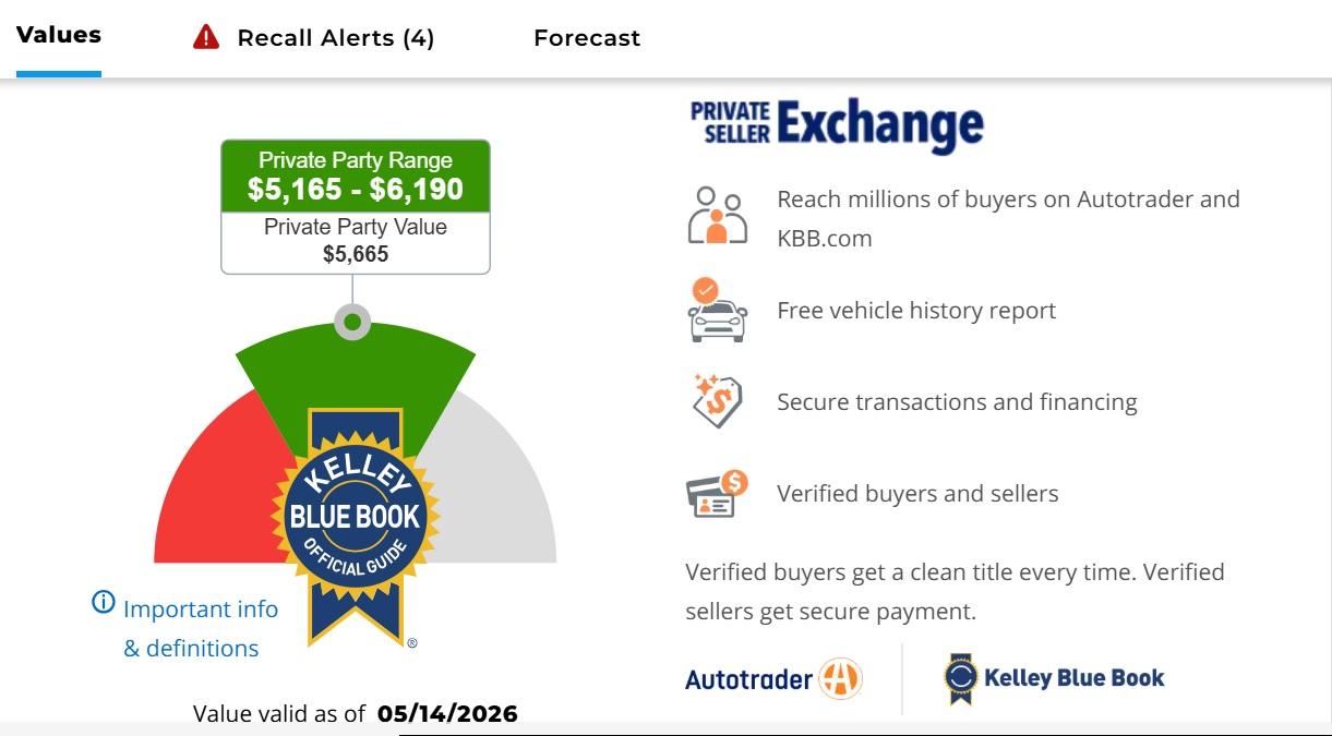 Kelly Blue Book price.jpg